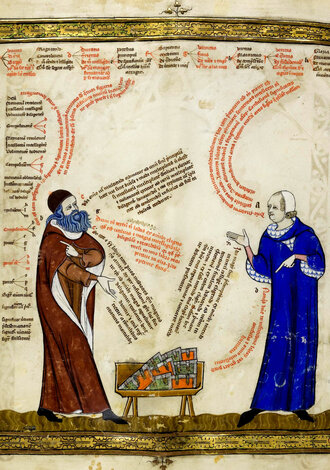 Sprechblasen im Spätmittelalter: Breviculum ex artibus Raimundi Lulli electum - Cod. St. Peter perg. 92.